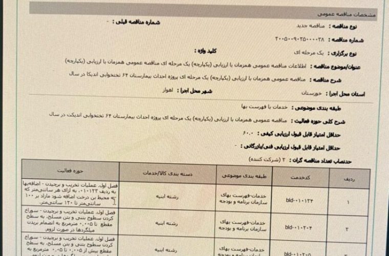 فراخوان مناقصه احداث بیمارستان ۶۴ تختخوابی اندیکا منتشر شد
