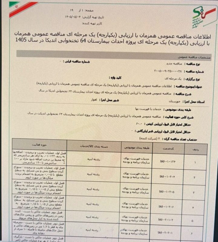 فراخوان مناقصه احداث بیمارستان ۶۴ تختخوابی اندیکا منتشر شد